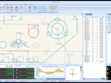 Axel 2D Software